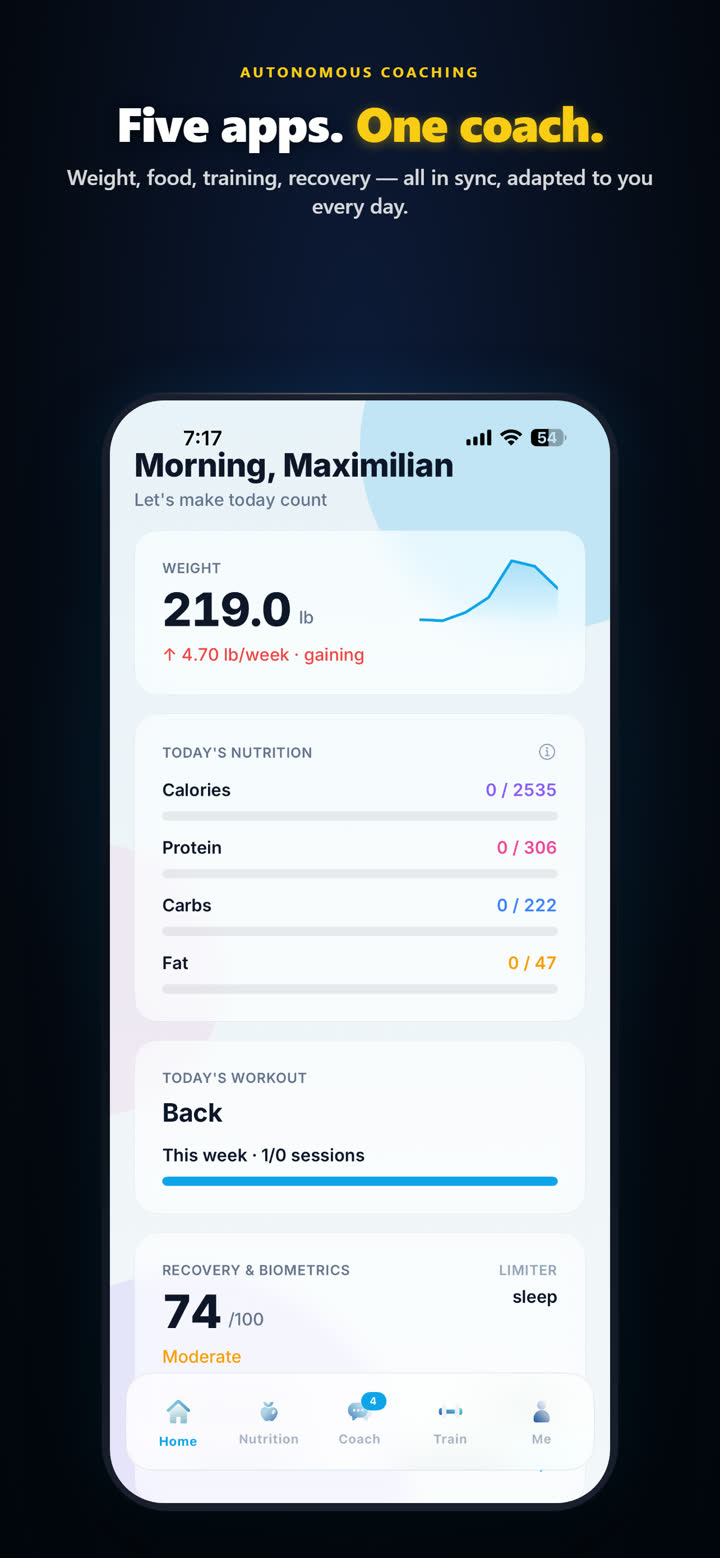 Home dashboard