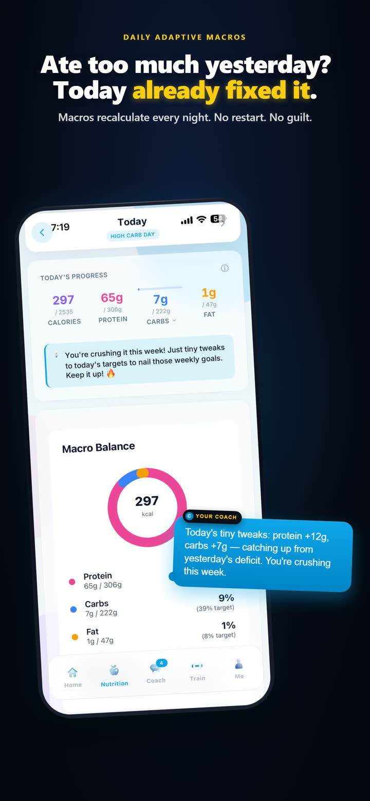 Adaptive macros