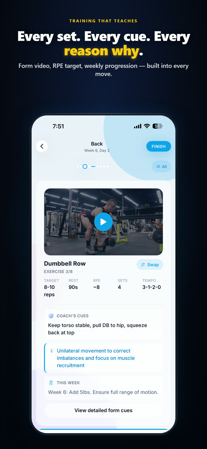 Training that adapts