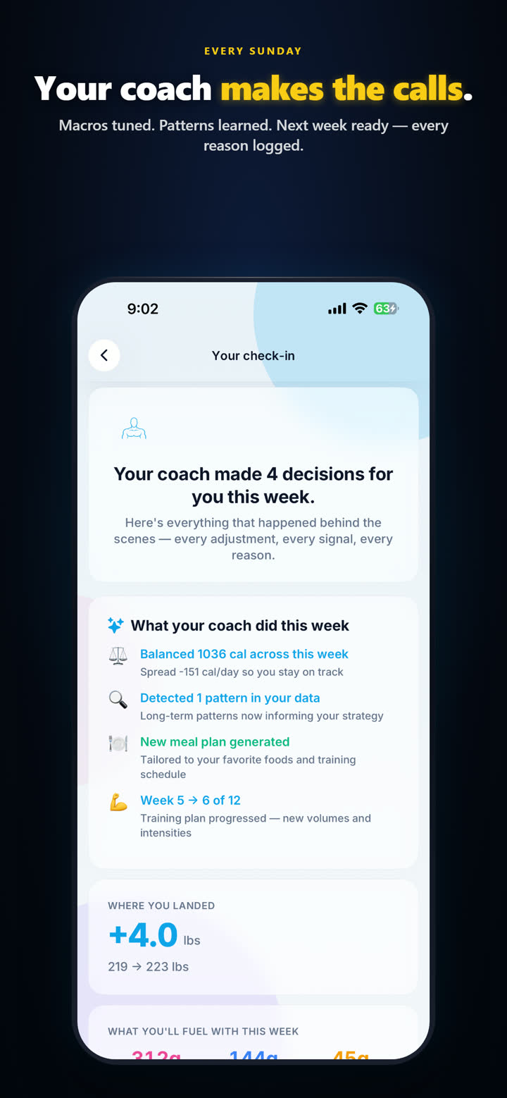 Weekly check-in